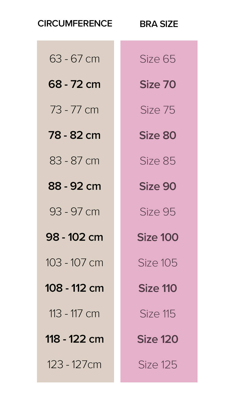 2 bra size